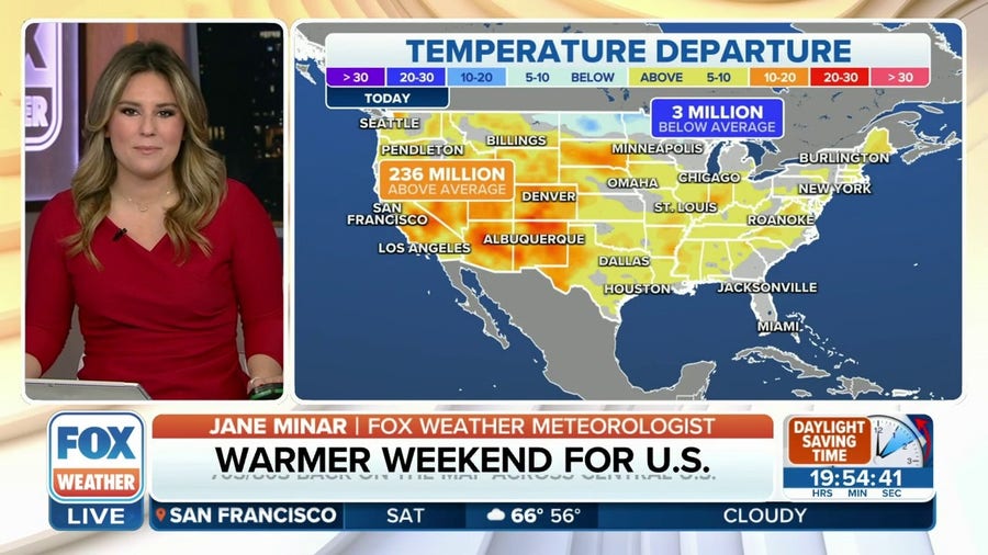 Coast-to-coast weekend warmup to send temperatures soaring for millions of Americans