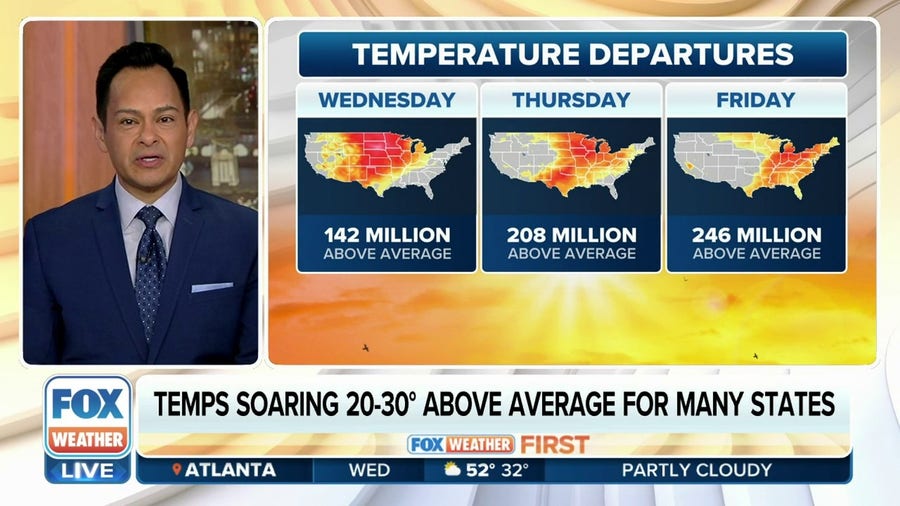 Winter warmup threatens record highs across central US