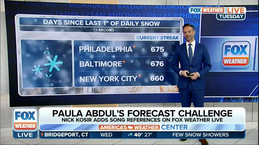 Nick Kosir 'Straight Up' adds song references to weather report in Paula Abdul forecast challenge