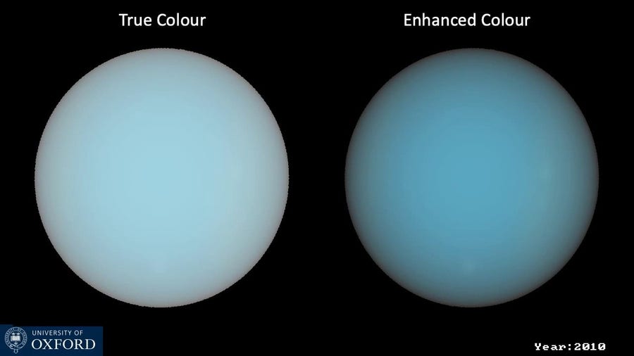 Color variations on Uranus during seasonal cycles