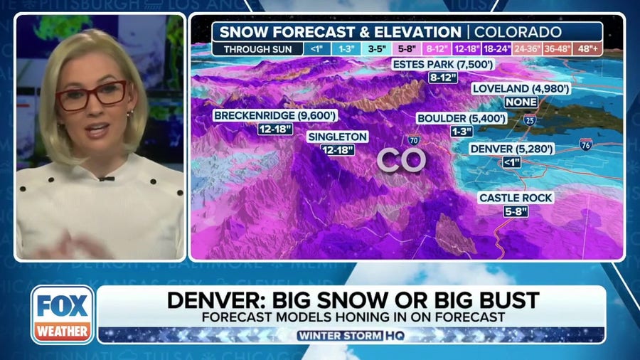 Feet of snow possible on mountains outside of Denver