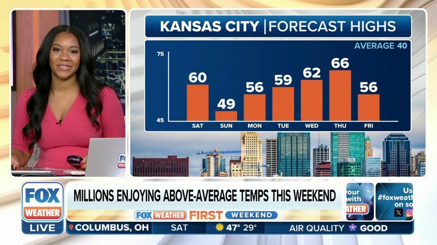 Millions enjoying above-average temperatures this weekend