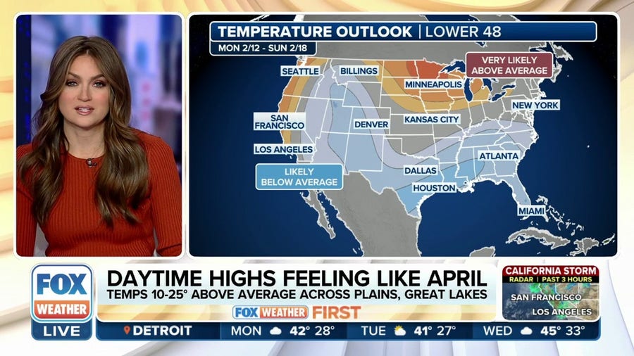 Springlike warmth to flood US again this week with numerous record highs threatened