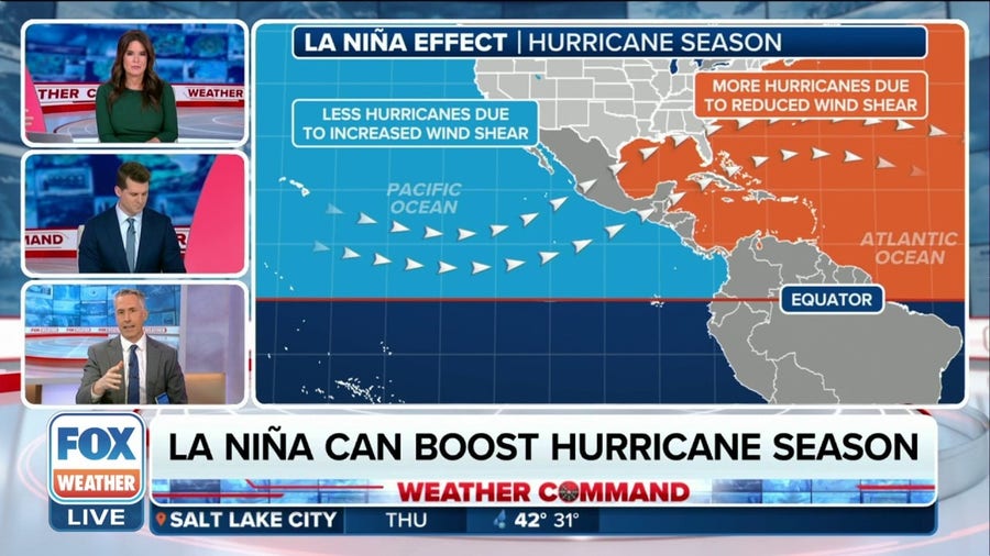 El Nino forecast to quickly fade this spring and be replaced by La Nina