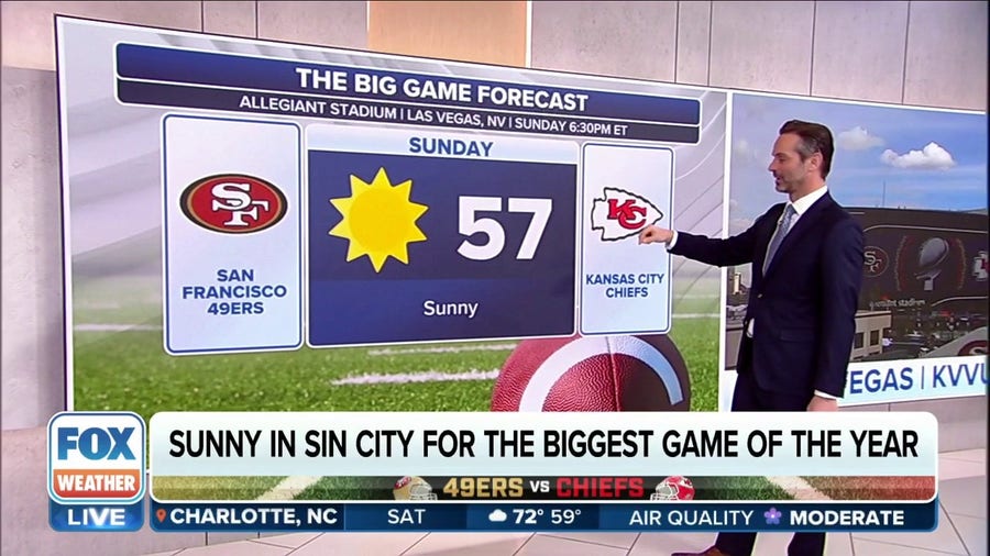 Weather forecast for Super Bowl 2024 in Las Vegas
