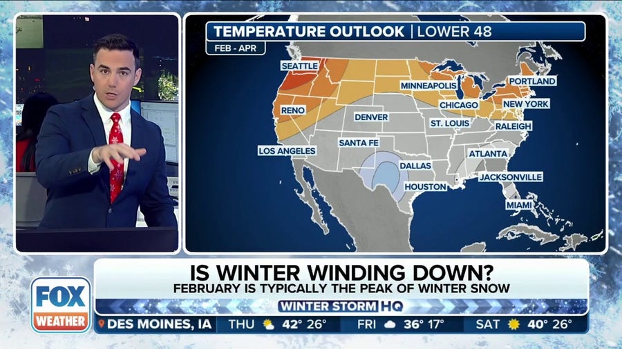 Winter is winding down across the US