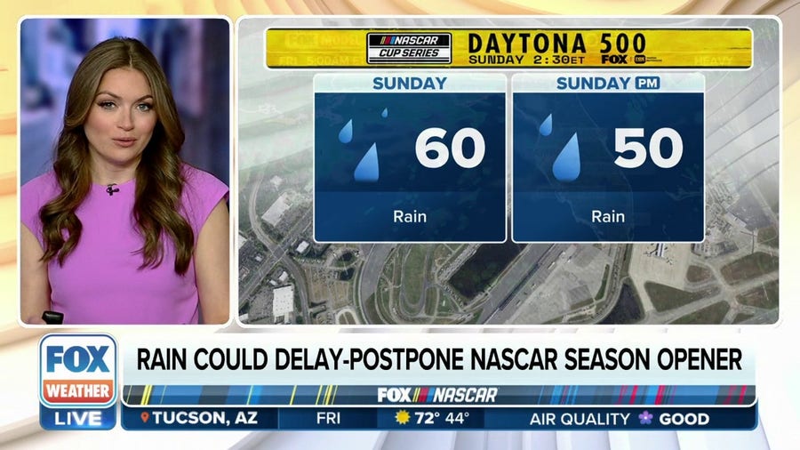 Rain could hamper NASCAR season opener at Daytona 500