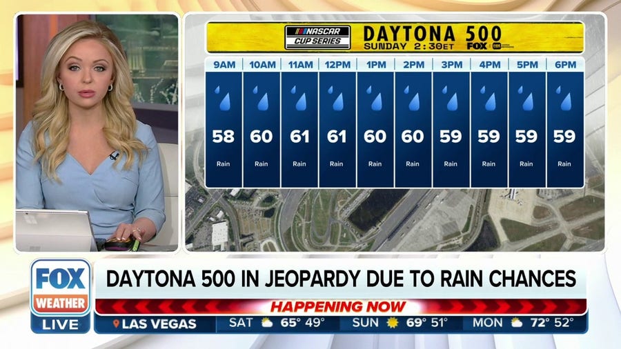 Daytona 500 on Sunday in jeopardy due to rain chances