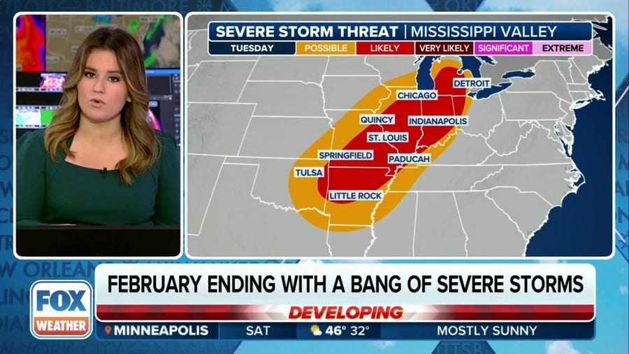 Record warmth to fuel intense storms in Mississippi Valley, South next week