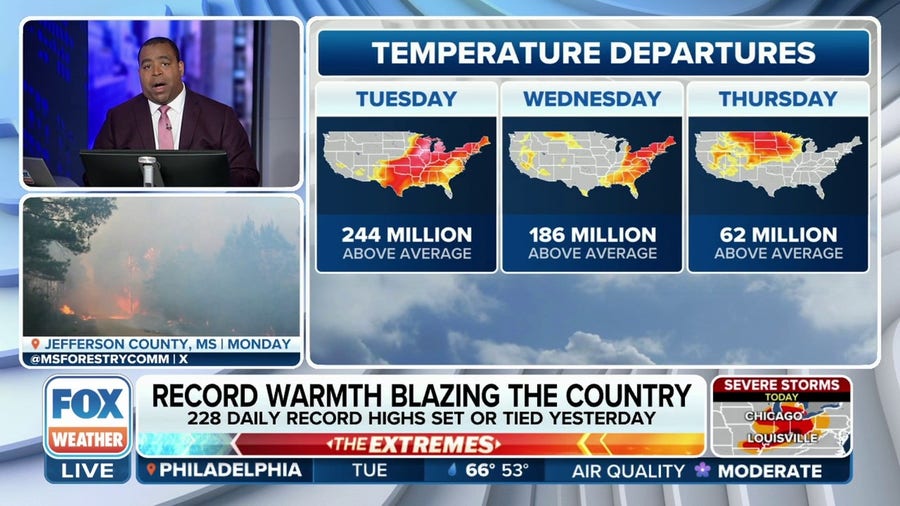 Record warmth blazing country with 244 million seeing above-average temperatures