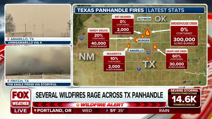 Several wildfires rage across Texas Panhandle