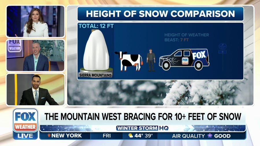 How much is 12 feet of snow?