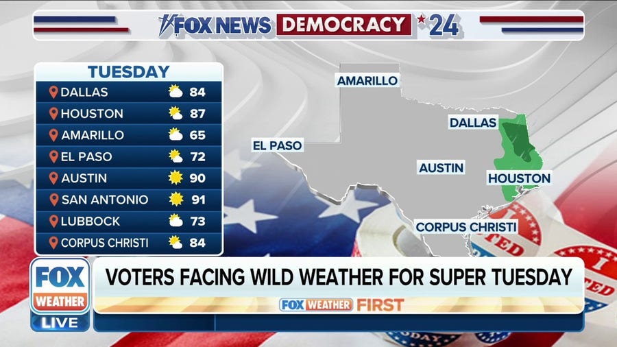 Super Tuesday election day weather forecast