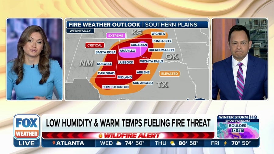 Wildfire outbreak possible Wednesday across southern Plains