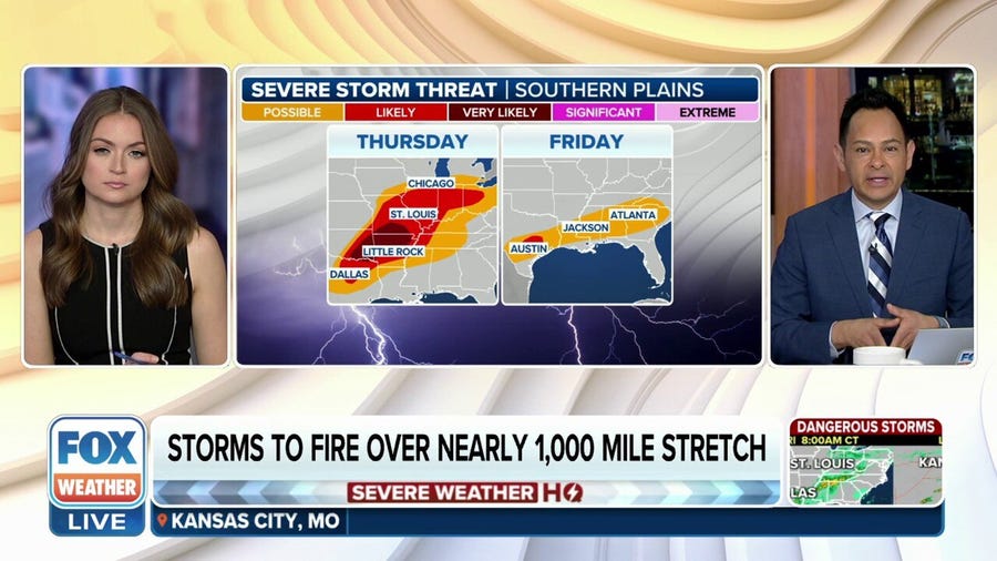 Severe storms ramping up in Plains, Midwest on Thursday