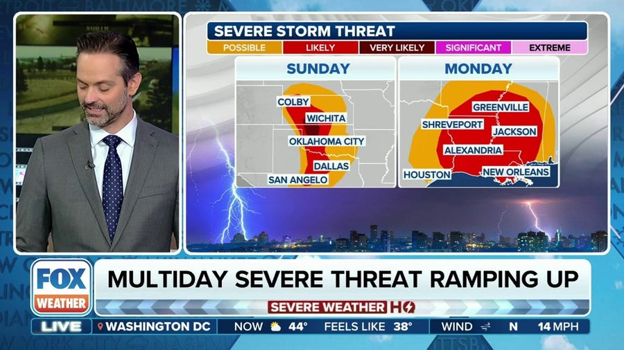 Severe weather threat rises for central Plains on Sunday