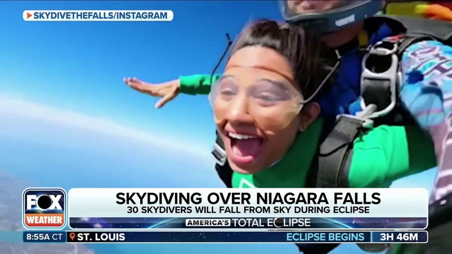 Viewing totality while skydiving over Niagara Falls
