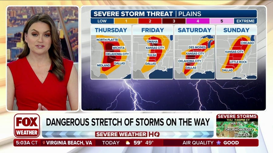 Severe storms kick into high gear Thursday | Latest Weather Clips | FOX ...