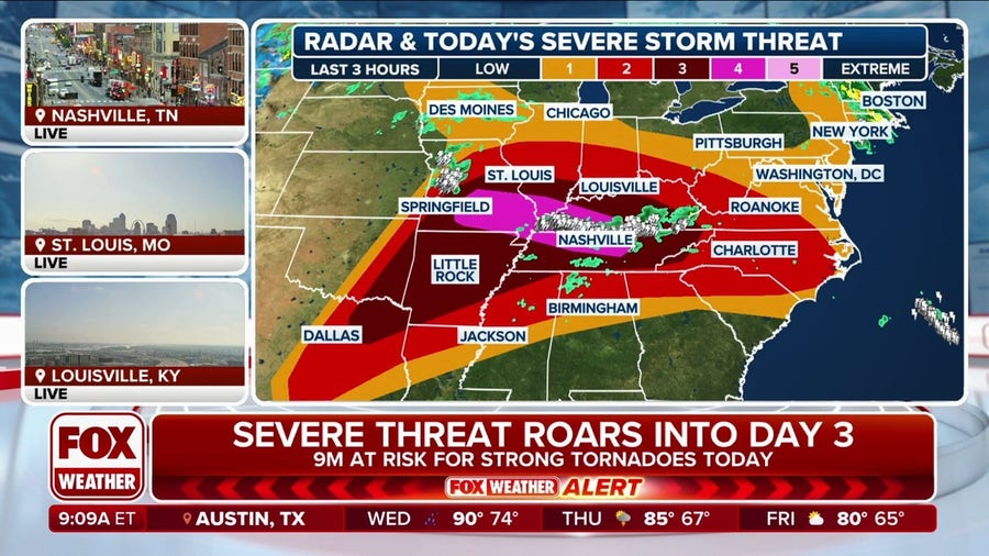 Severe storm threat roars into third day as 9 million at risk for strong tornadoes