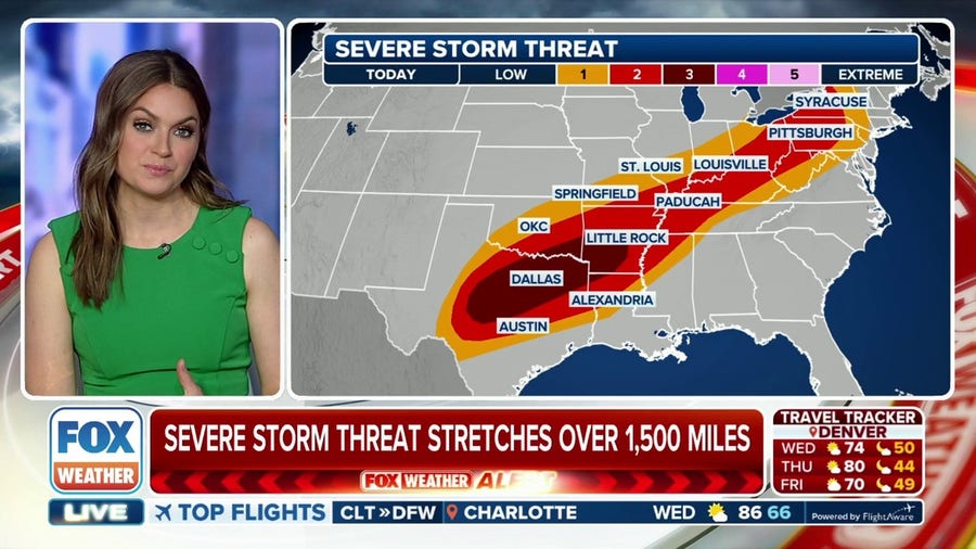 Wednesday's severe thunderstorm threat stretches 1,500 miles from Texas to New York