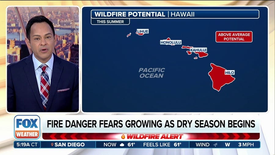 Hawaii braces for extreme wildfire potential