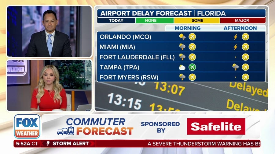 FOX Weather commuter forecast: How travel conditions look across the US