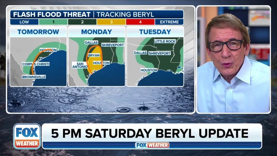 FOX Weather Hurricane Specialist Bryan Norcross analysis of Beryl before impacts are felt in Texas