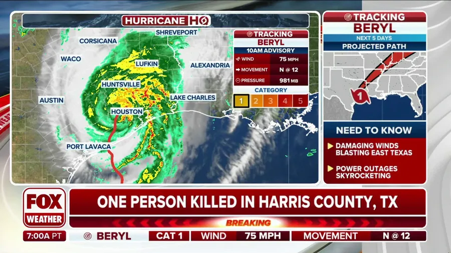 Man killed in Harris County as Hurricane Beryl continues assault on Texas