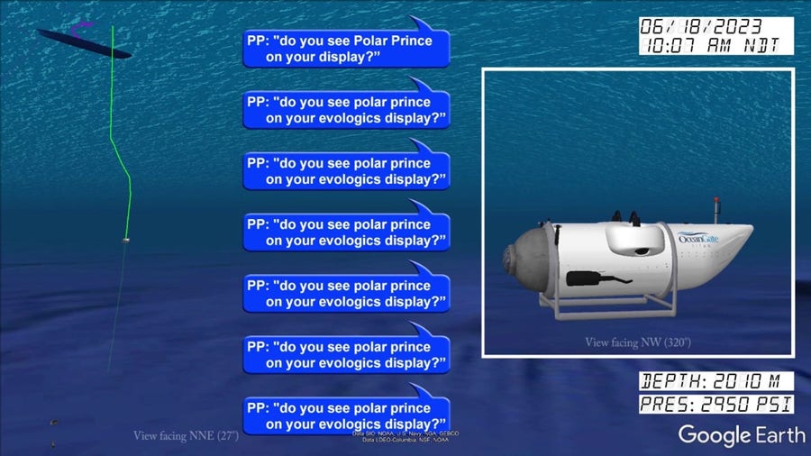 Titan submersible's doomed journey seen in new visual recreation as hearing continues