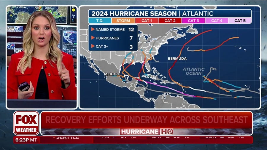 October's tropical weather outlook begins quite busy