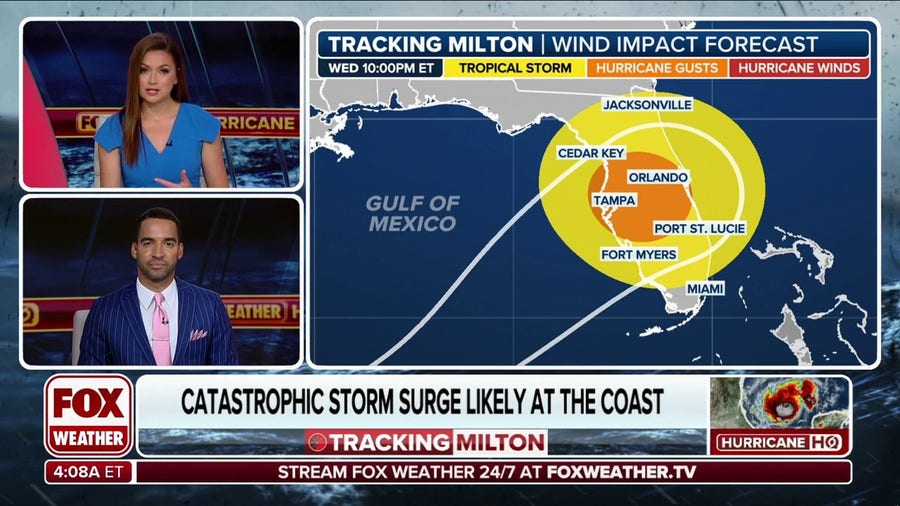 Hurricane Milton barrels toward Florida as millions prepare for storm's impact