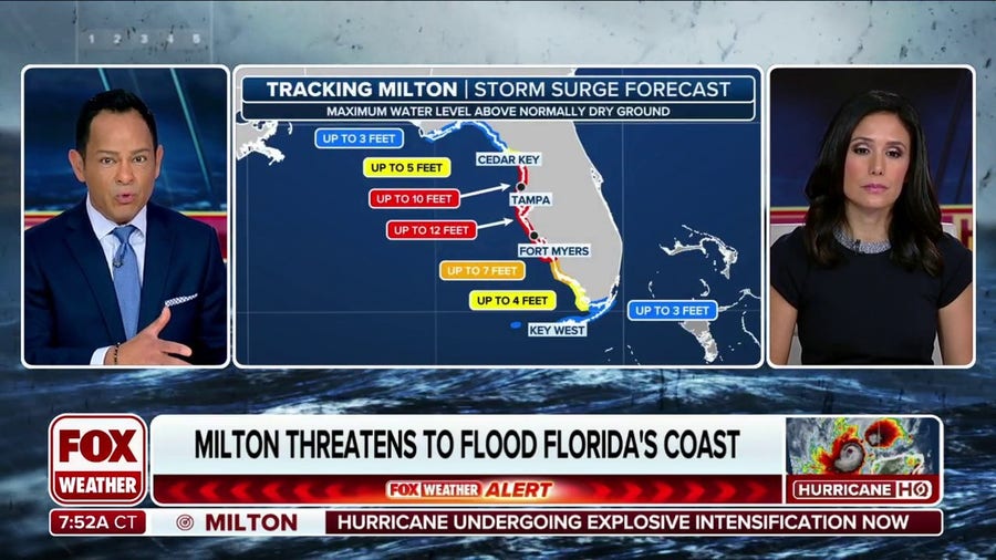 Milton threatens to flood Florid'a coast