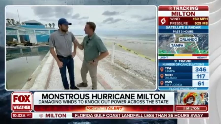 Where do you go to cover Hurricane Milton while staying safe?