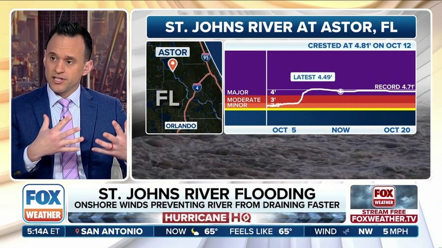 Florida rivers remain over flood stage after Milton