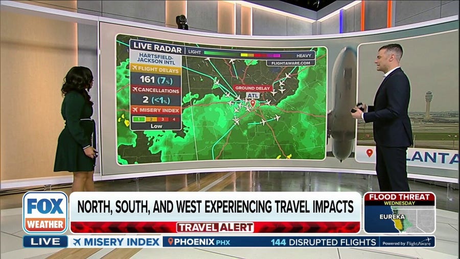 Airports across the country to experience travel impacts for Thanksgiving holiday