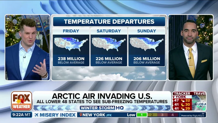 Arctic air invades Lower 48 states to start December