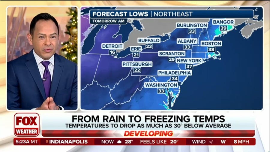 Plunging temps across Northeast after rain could lead to flash freeze