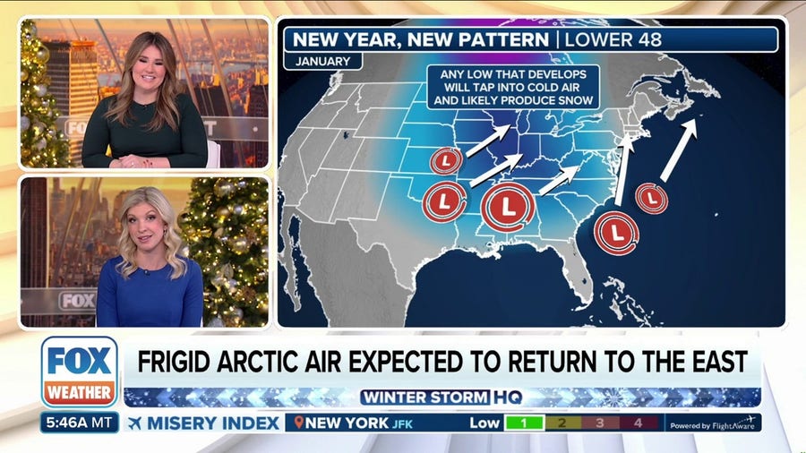 New year, new pattern: Winter could take hold of US during start of 2025