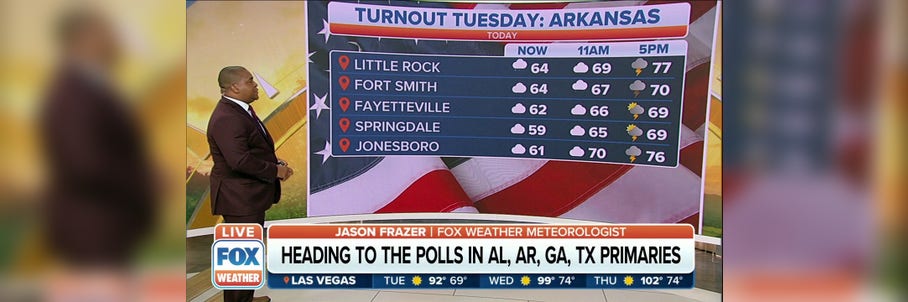 Showers, thunderstorms possible in AL, AR, GA and TX as they hold primary elections