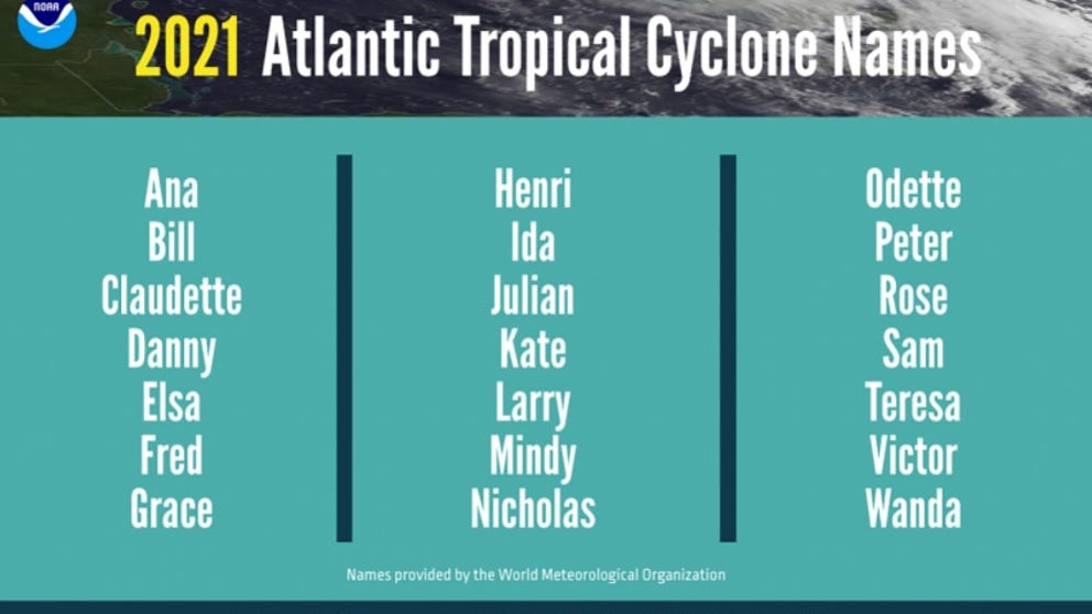 How are Atlantic Storms named? This explainer goes into detail about how the names of the 2021 Hurricane Season came to be.
