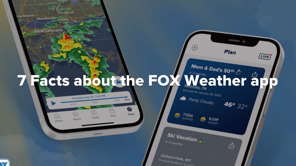 Check out these interesting features within our FOX Weather App