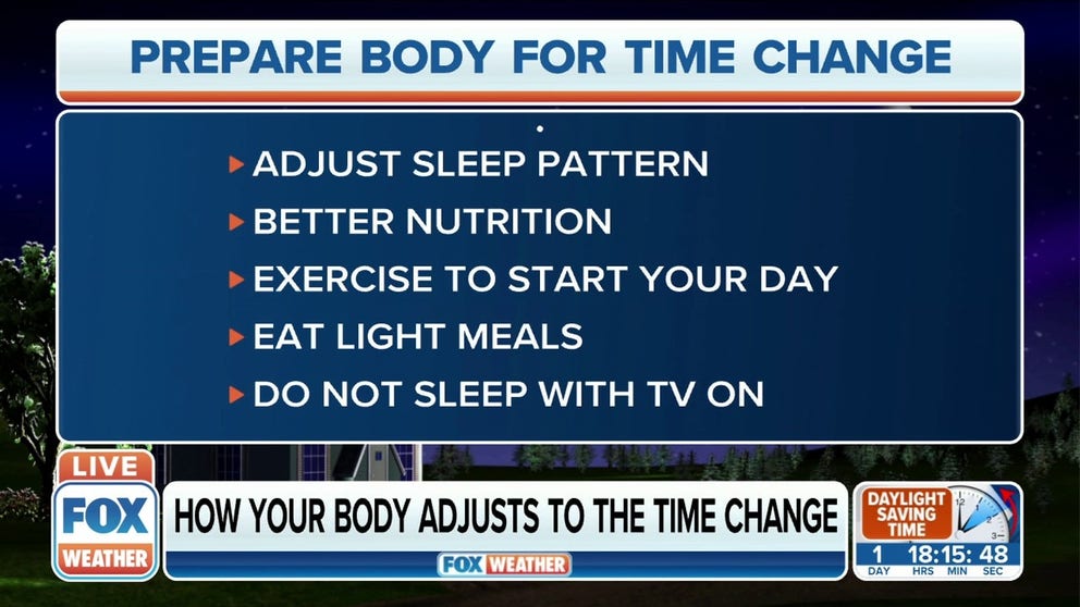 Dr. Jeffrey R. Gardere details ways to help our bodies adjust to the upcoming time change.  