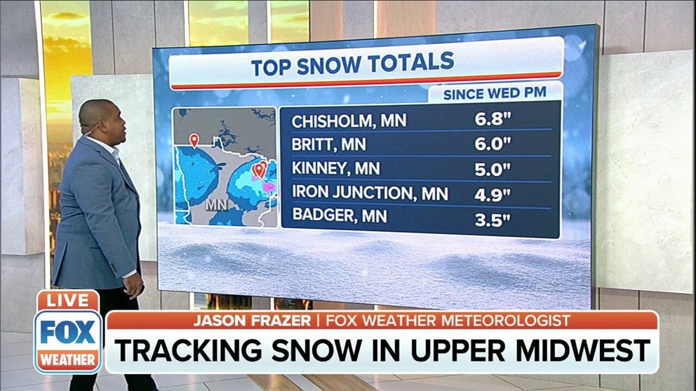 Some areas are seeing 6+ inches of snow in the upper Midwest. 