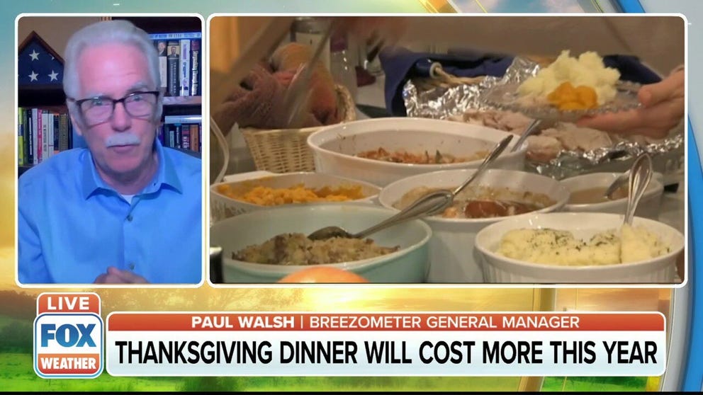 We're less than two weeks away from Thanksgiving and many Americans have already made a trip to the supermarket to stock up on food for the big meal, but due to a variety of reasons, you'll be paying a bit more this year.