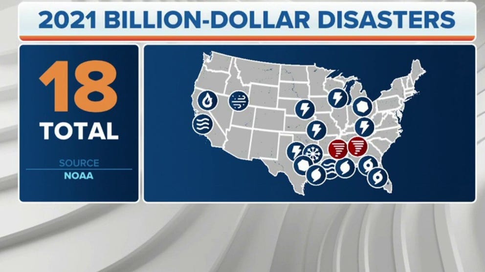 Deke Arndt, Chief of Climate Science and Services Division at NOAA’s National Centers for Environmental Information, discusses the financial toll of this year’s U.S. climate disasters.