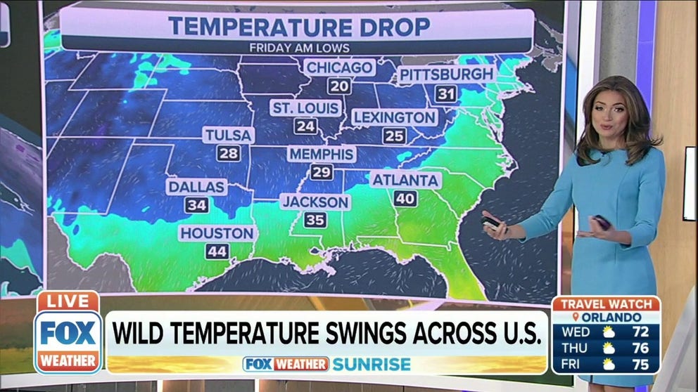 Wild temperature swings coming across US ahead of Thanksgiving Latest