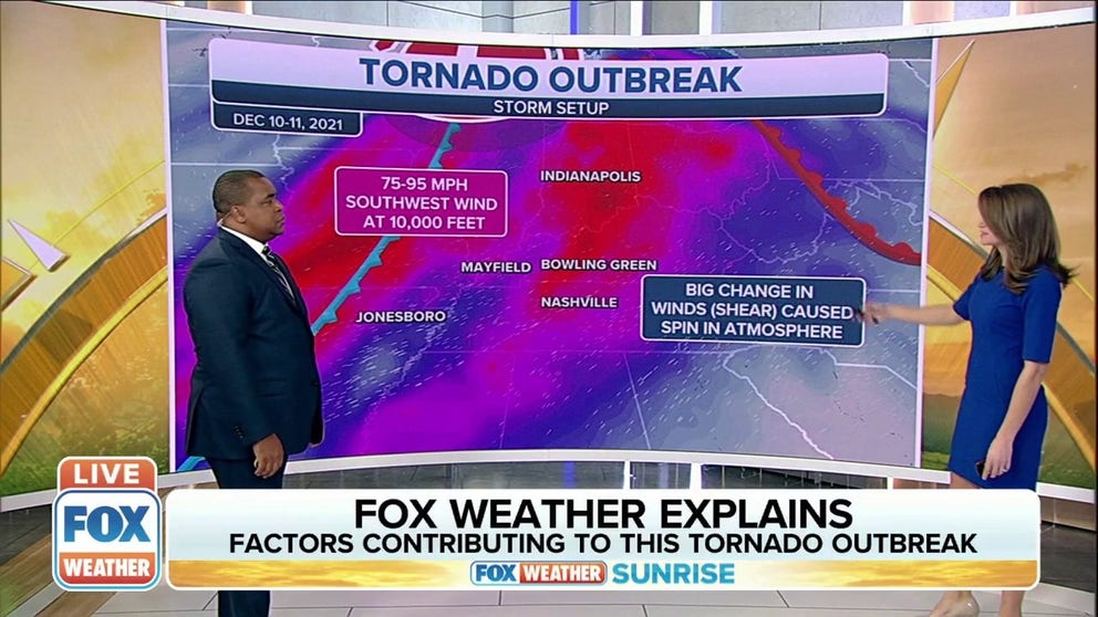FOX Weather meteorologists Jason Frazer and Britta Merwin explain the factors that contributed to Friday night's tornado outbreak. 
