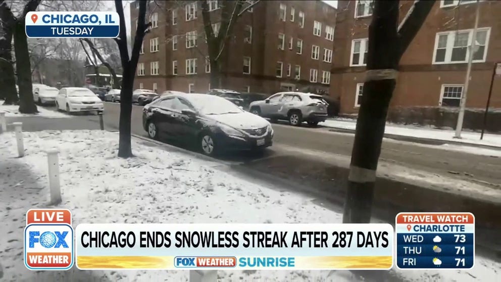 Chicago saw its snowless streak end Tuesday after 287 days. That was just three days shy of setting a Windy City record. And there's plenty more snow where that came from with more winter weather on tap for Wednesday in Chicago and across the Midwest. 