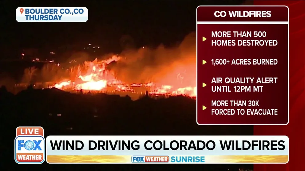 Winds are dying down after fueling large wildfires across Colorado. So far, the wildfires destroyed hundreds of homes and businesses and forced tens of thousands of Coloradans to evacuate. FOX News reporter Alicia Acuna joins FOX Weather from Louisville, Colorado, with the very latest on these devastating fires,
