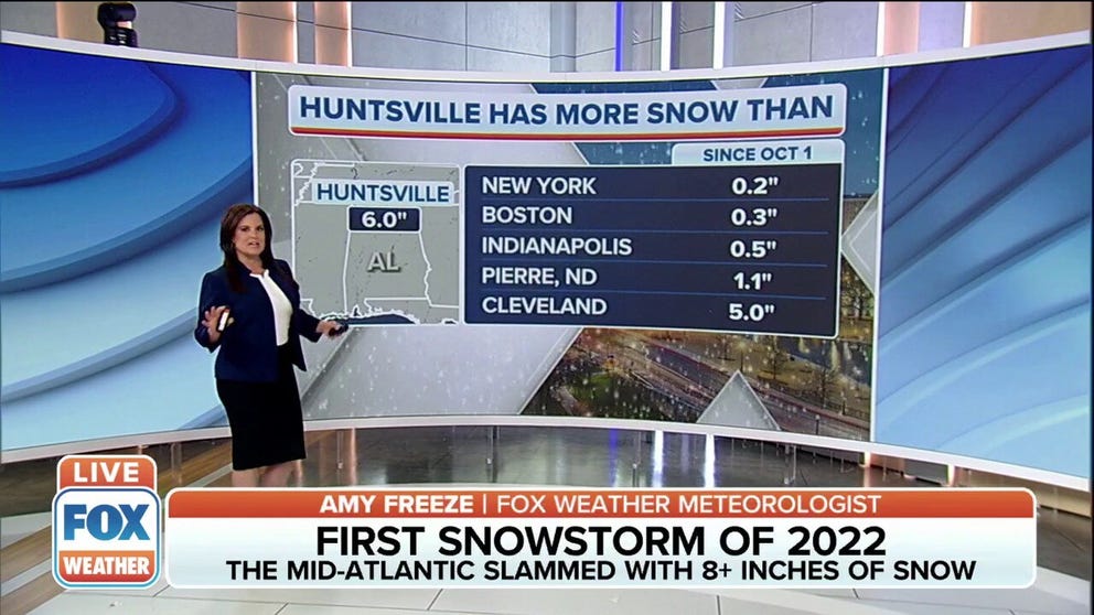 New York has only recorded .2 inches of snow since Oct 1st while Huntsville, Alabama has received 6 inches. 